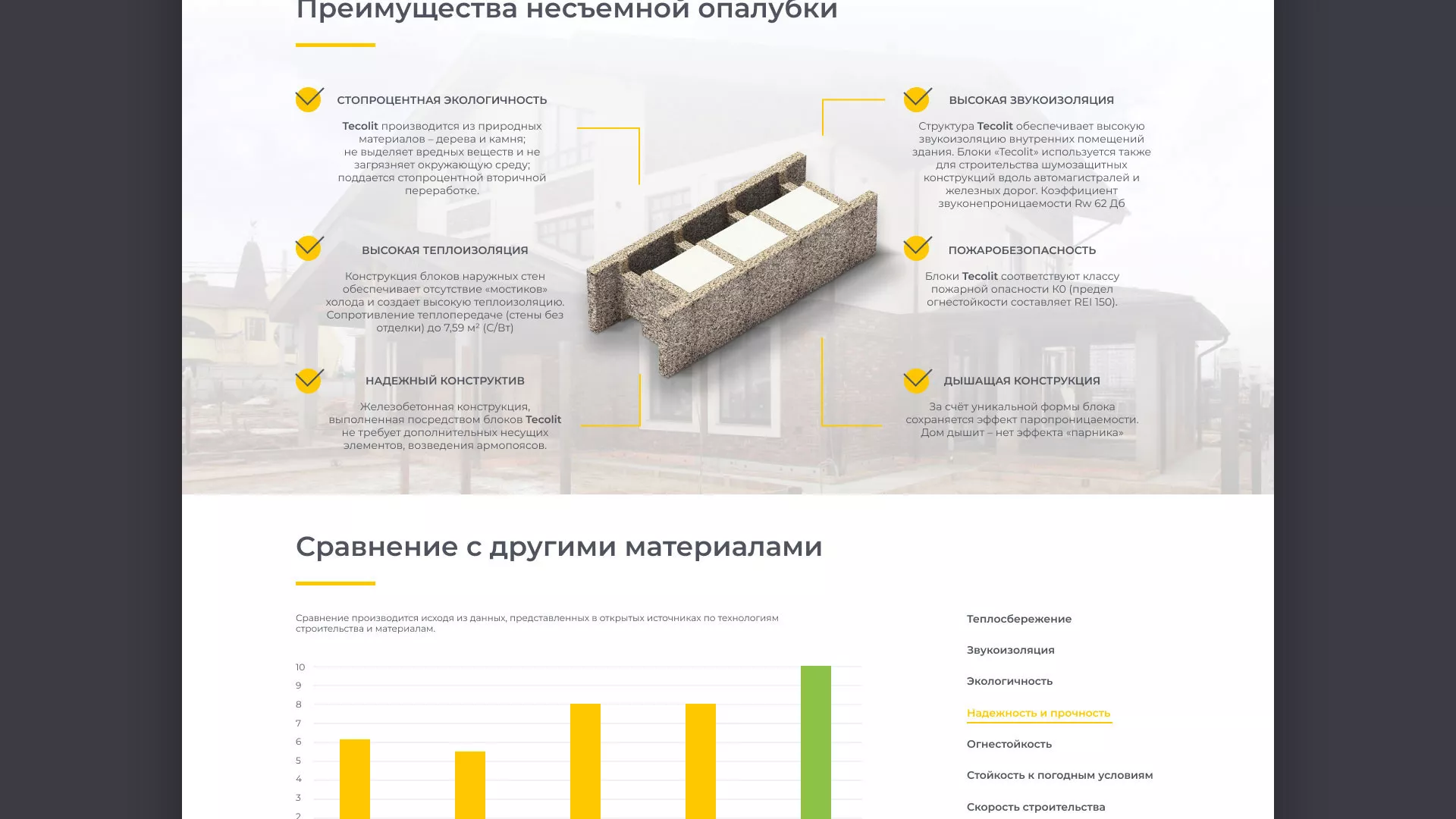 Создание сайта для строительной компании «ЭКОДОМ» в Еманжелинске