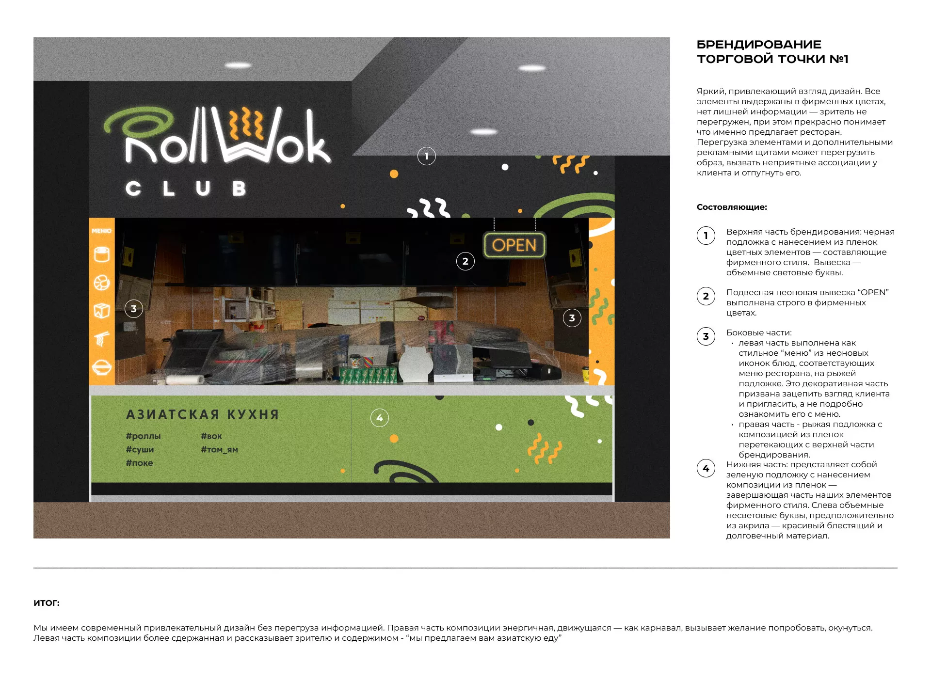 Брендирование торговых точек суши-бара «Roll Wok Club» в Еманжелинске