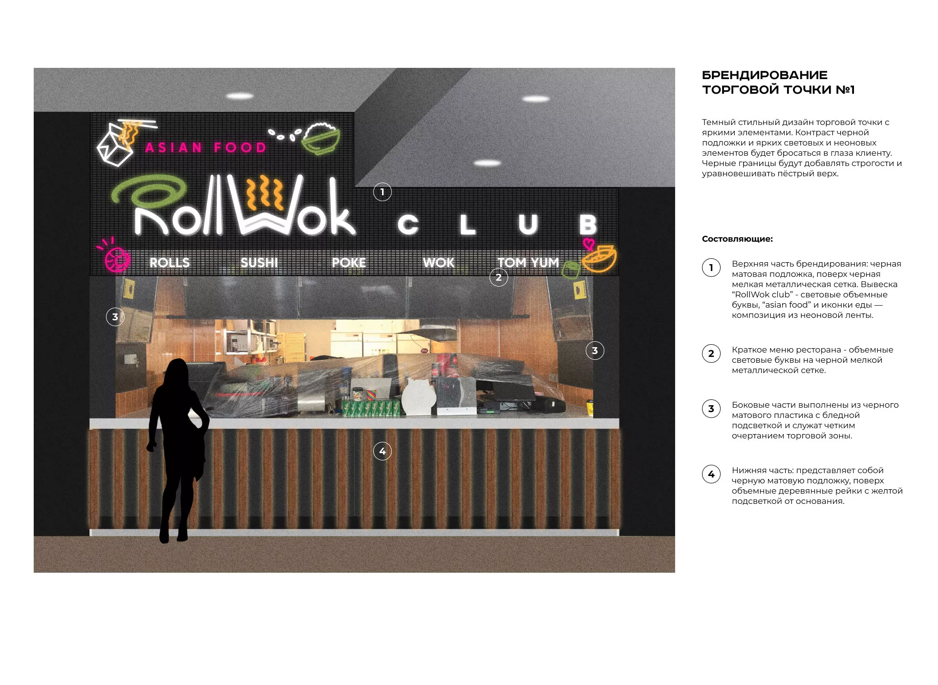 Брендирование торговых точек суши-бара «Roll Wok Club» в Еманжелинске