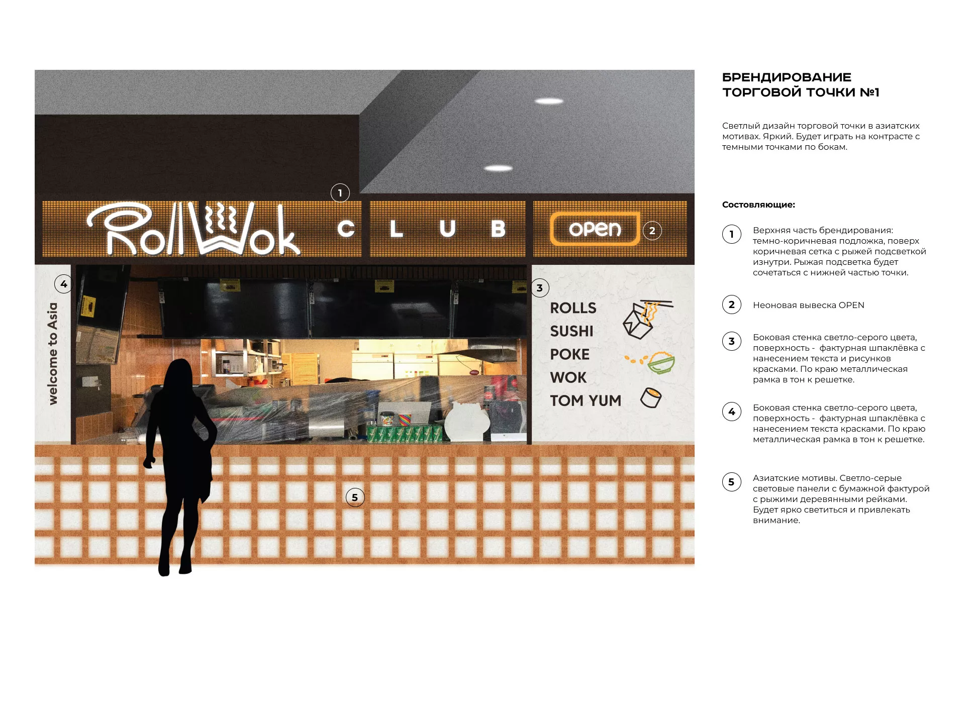 Брендирование торговых точек суши-бара «Roll Wok Club» в Еманжелинске